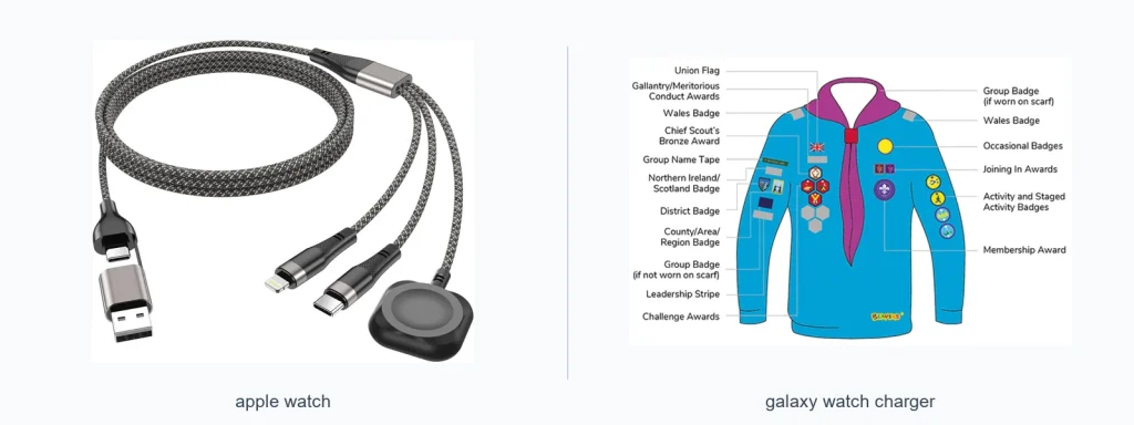 Apple Watch vs Galaxy Watch Charger: Which Works Better