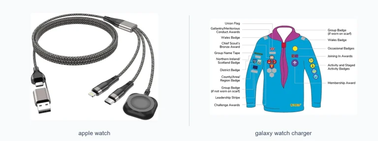 Apple Watch vs Galaxy Watch Charger: Which Works Better
