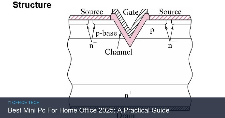 Best Mini Pc For Home Office 2025: A Practical Guide